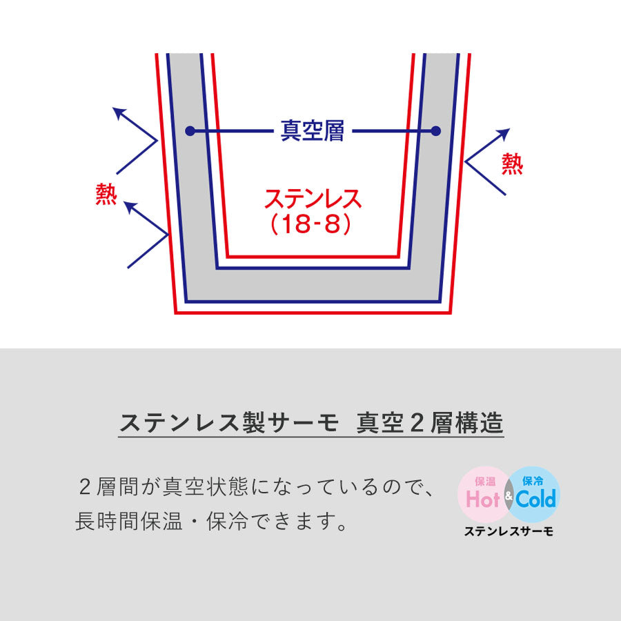 真空断熱構造 スリムサーモ ステンレスボトル（500ml）