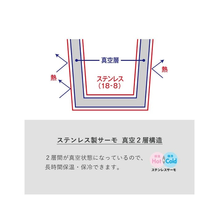 真空断熱構造 ステンレスタンブラー（380ml）